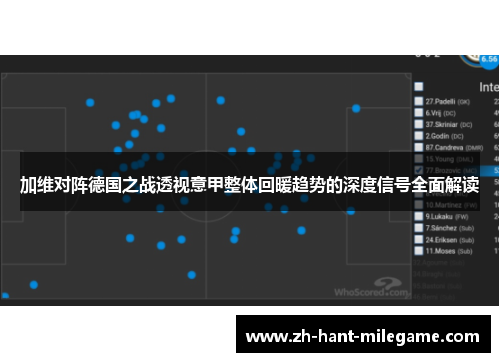 加维对阵德国之战透视意甲整体回暖趋势的深度信号全面解读