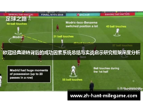 欧冠经典逆转背后的成功因素系统总结与实战启示研究框架深度分析