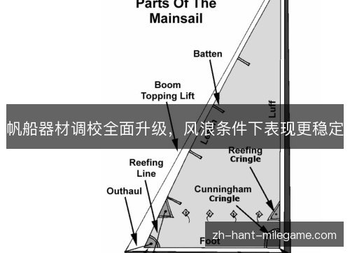 帆船器材调校全面升级，风浪条件下表现更稳定