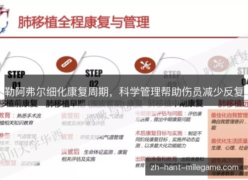 勒阿弗尔细化康复周期，科学管理帮助伤员减少反复
